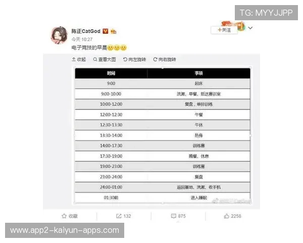电竞选手训练热身流程系统化保障竞技状态，电竞选手入门
